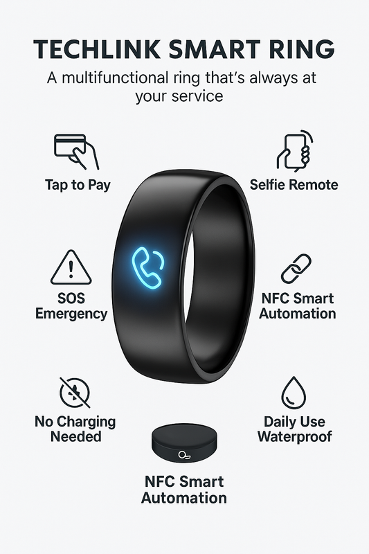 TechLink™ Smart Ring – NFC Control, SOS Alert & Tap-to-Pay